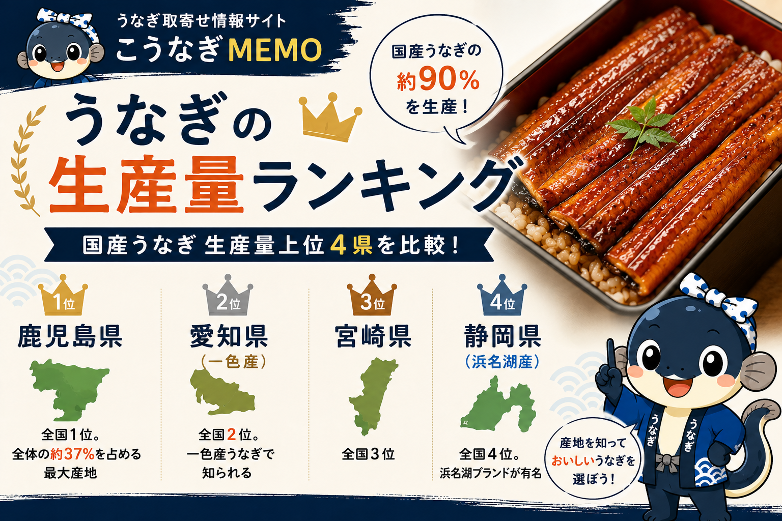 うなぎの産地ランキング｜国産主要4県の特徴と通販での選び方